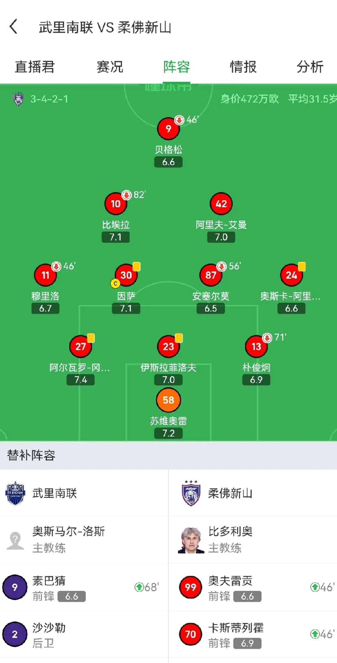 关于三大洲豪门集结，争夺亚冠冠军头衔的信息