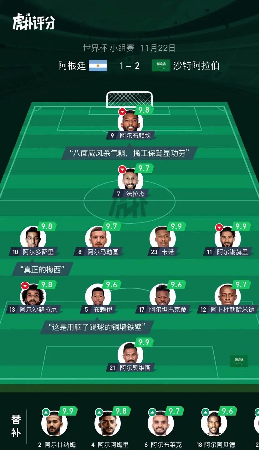 阿根廷国家队主场实现逆转，跻身欧锦赛四强