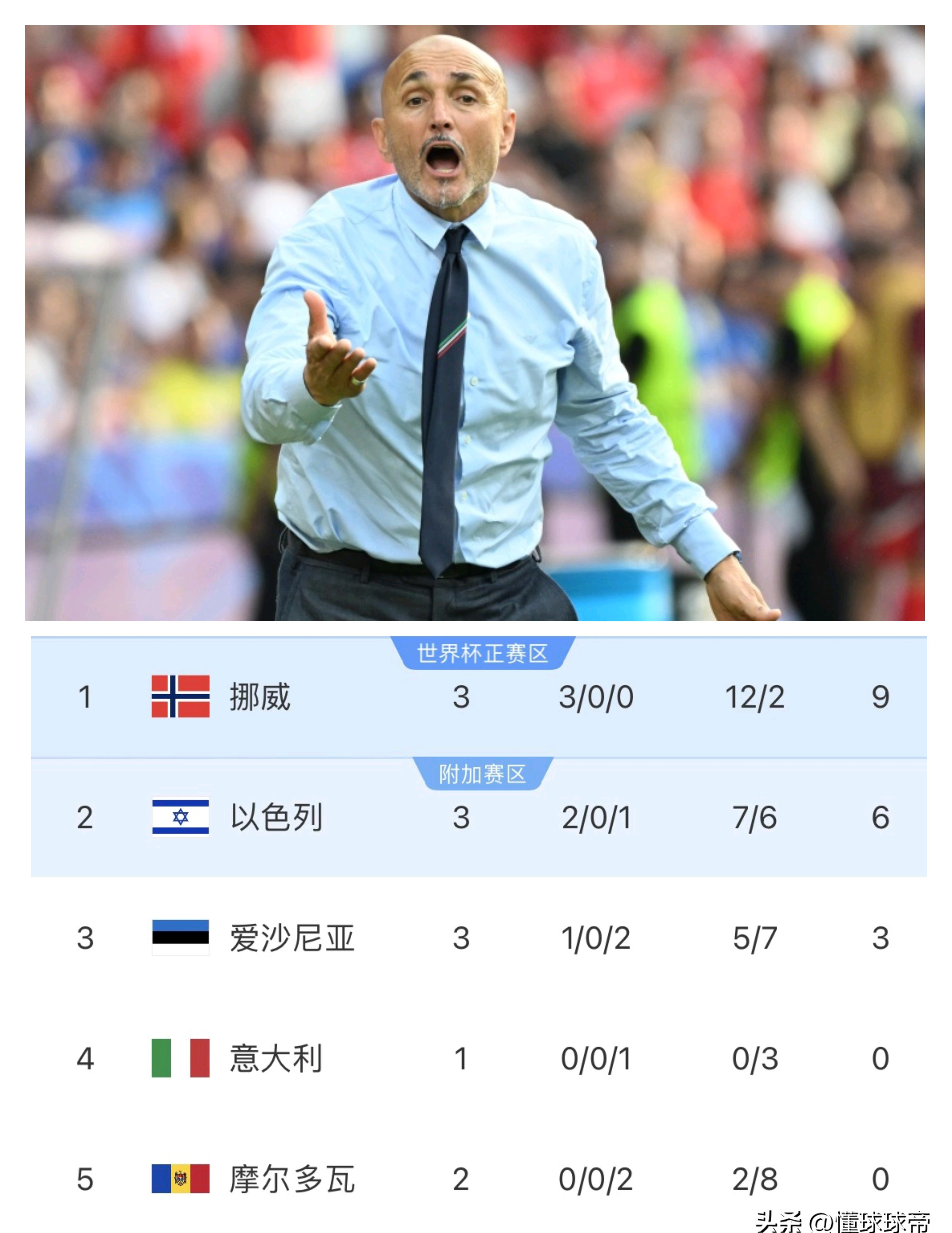 星空体育网站入口-关于意甲直播席卷全球，中国球迷关注度攀升速度惊人的信息