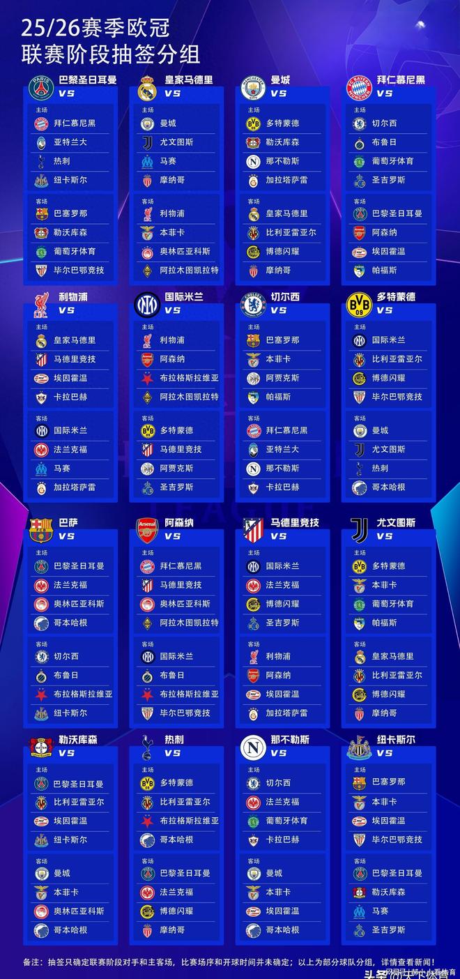 尤文图斯主场逆转皇马,挺进欧冠决赛领先一步的简单介绍 尤文图斯主场逆转皇马,挺进欧冠决赛领先一步的简单介绍