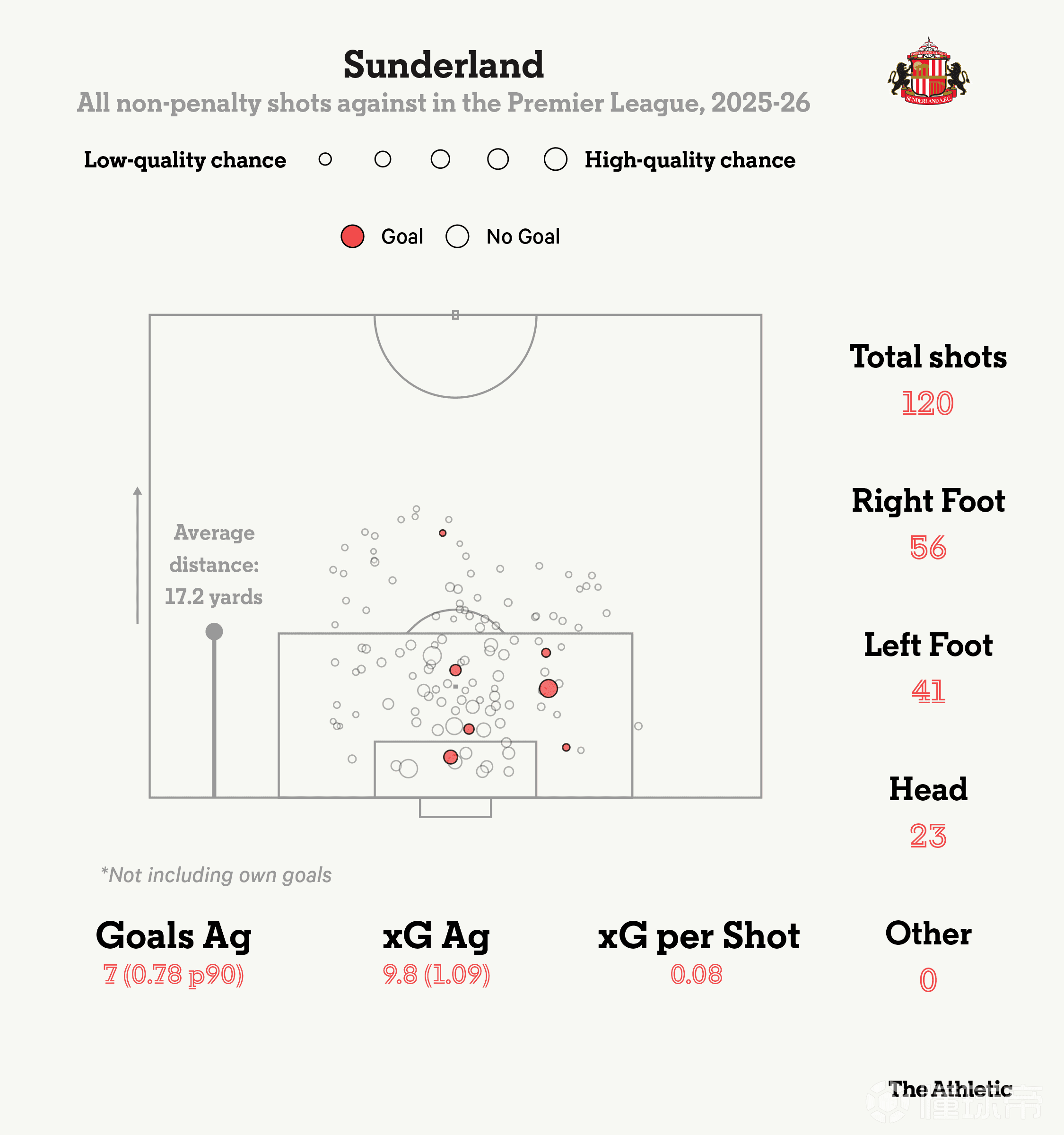 星空体育下载-西汉姆联主场失利，保级形势严峻的简单介绍